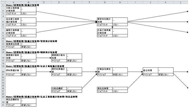 [図データ]