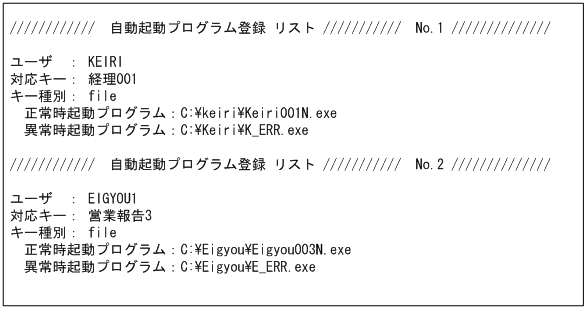 [図データ]