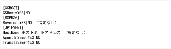 [図データ]