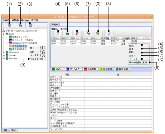 [図データ]