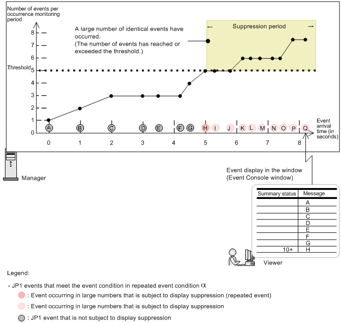 [Figure]