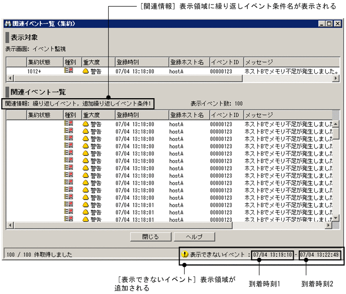 [図データ]