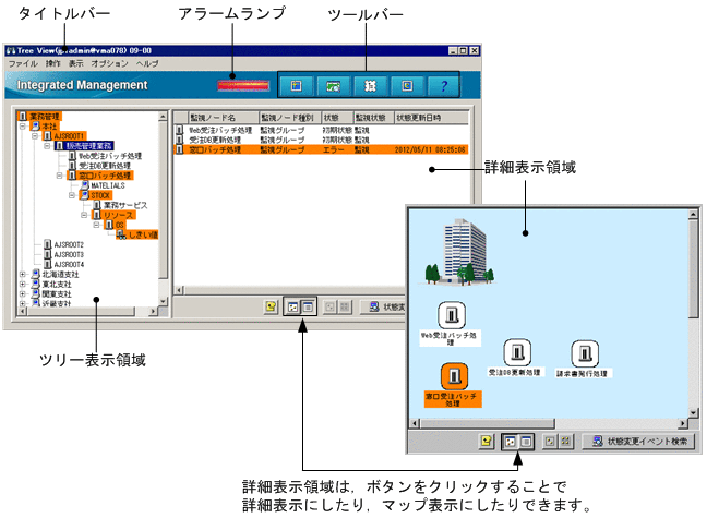 [図データ]