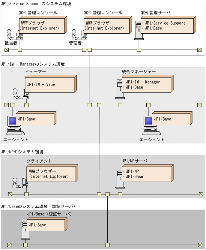 [図データ]