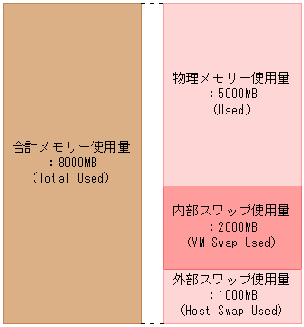 [図データ]