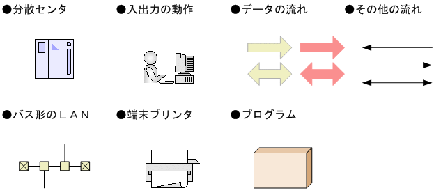 [図データ]