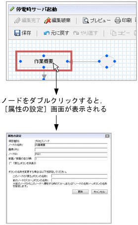 [図データ]