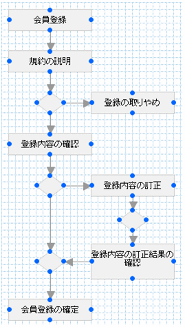[図データ]