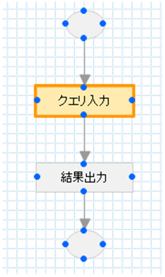 [図データ]