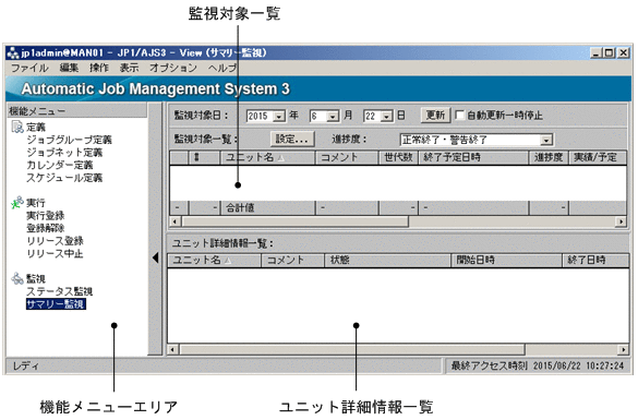 [図データ]