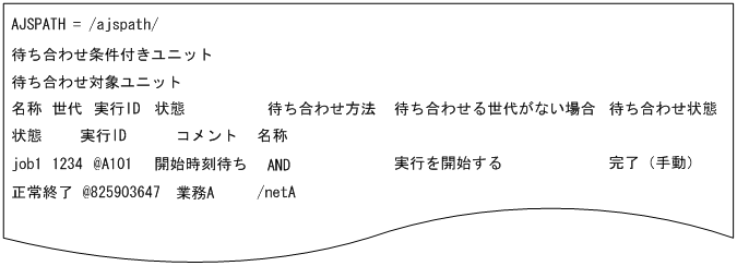 [図データ]