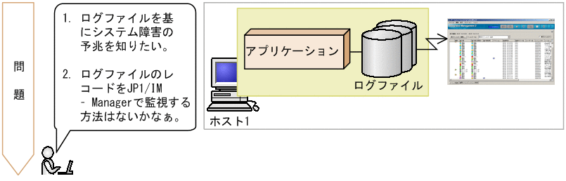 [図データ]