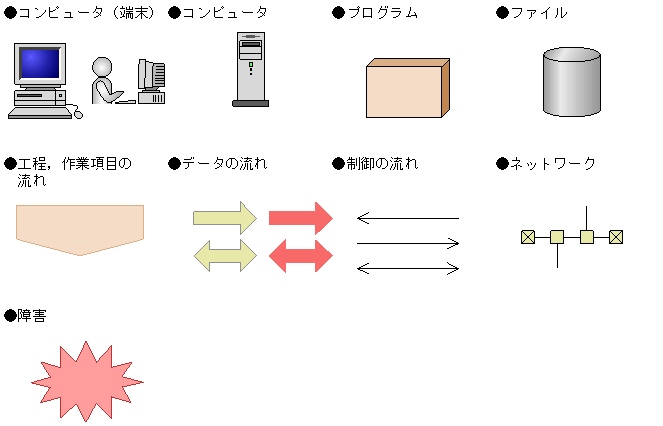 [図データ]