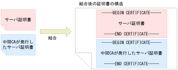 [図データ]