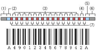 [図データ]