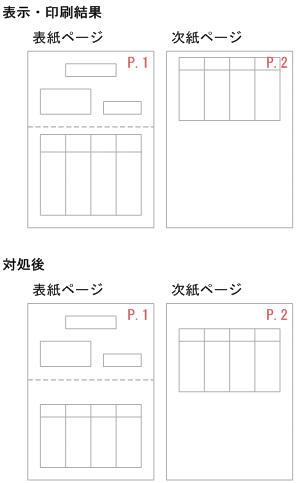 [図データ]