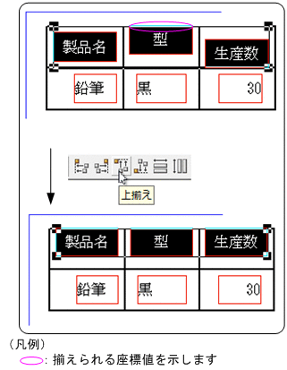 [図データ]