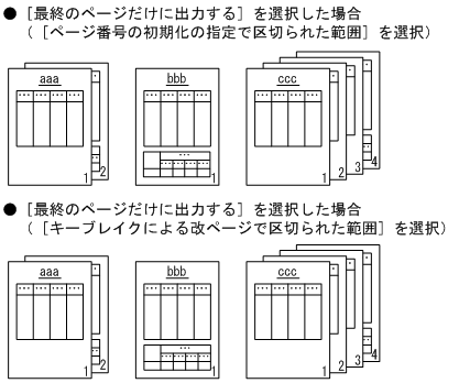 [図データ]