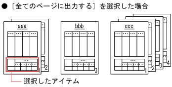 [図データ]