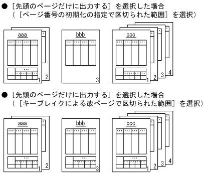 [図データ]