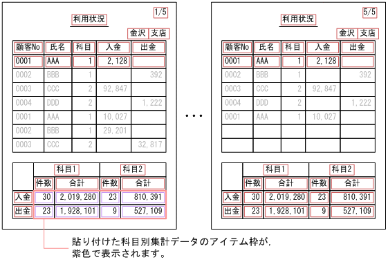 [図データ]