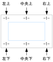 [図データ]