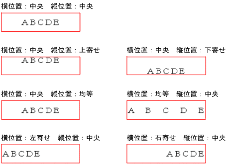 [図データ]