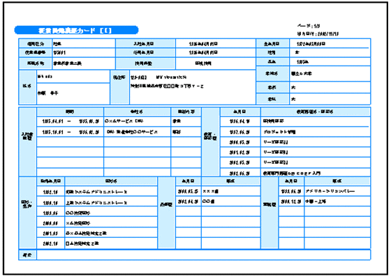 [図データ]