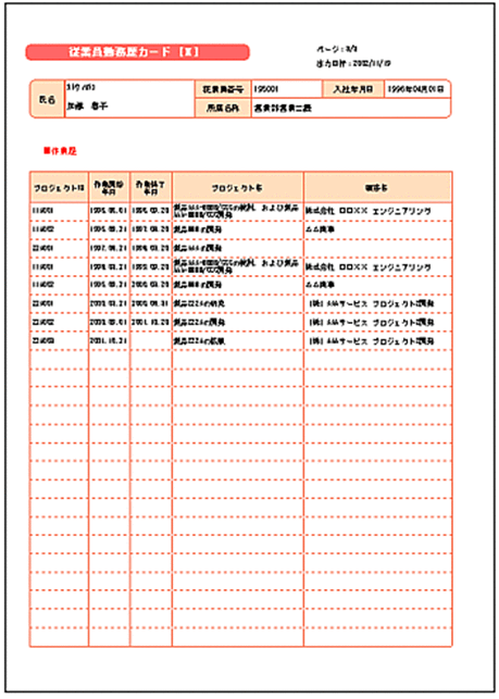 [図データ]