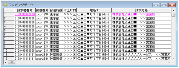 [図データ]