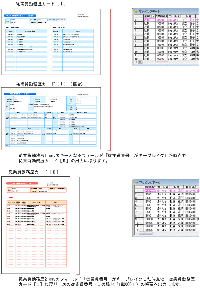 [図データ]