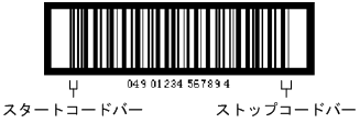 [図データ]