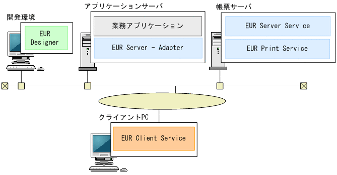 [図データ]