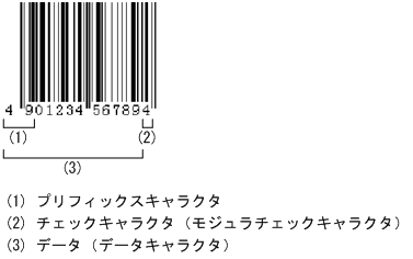[図データ]