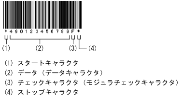 [図データ]