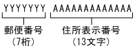 [図データ]