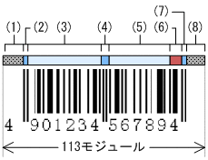 [図データ]