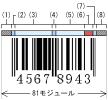 [図データ]