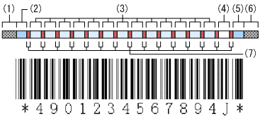 [図データ]