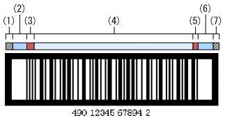 [図データ]