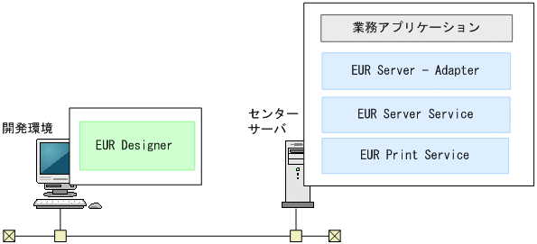 [図データ]