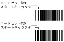 [図データ]