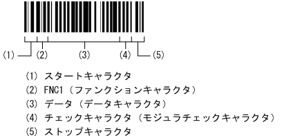 [図データ]