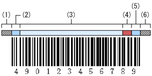 [図データ]