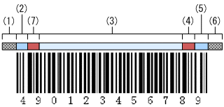 [図データ]