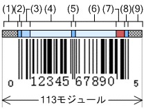 [図データ]