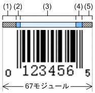 [図データ]