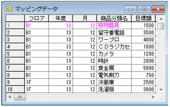 [図データ]