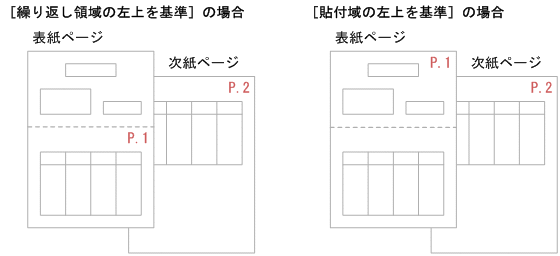 [図データ]