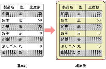 [図データ]